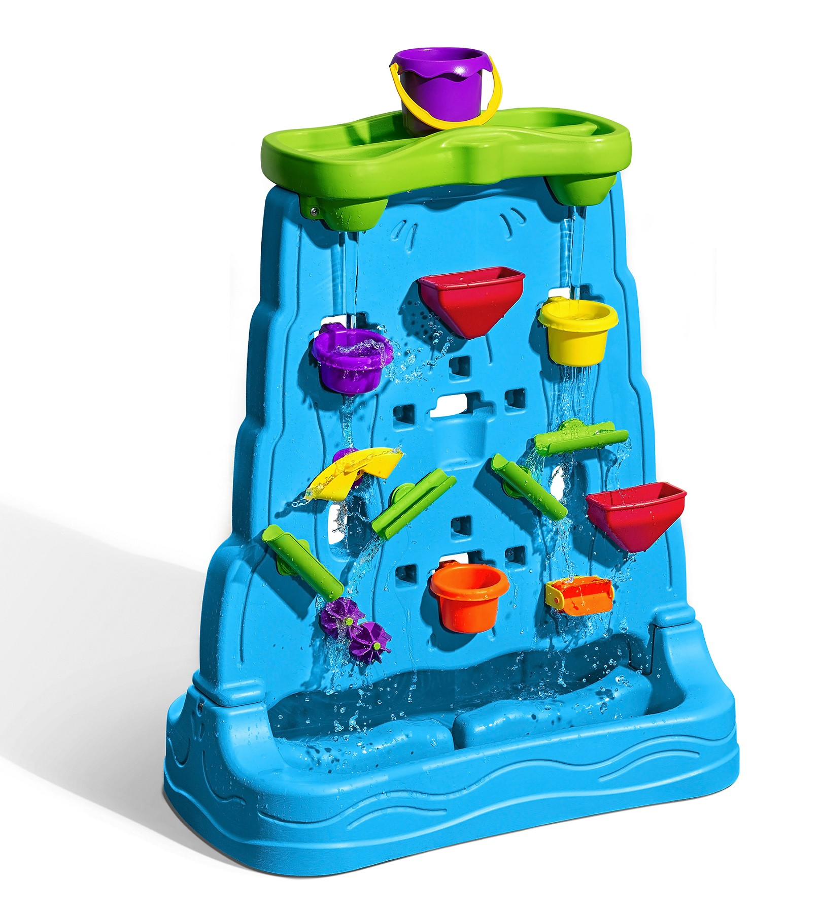 Step2 Waterfall Discovery Wall - Watertafel